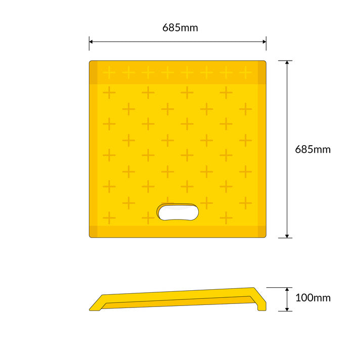 Portable Trolley & Pedestrian Kerb Ramp - Yellow