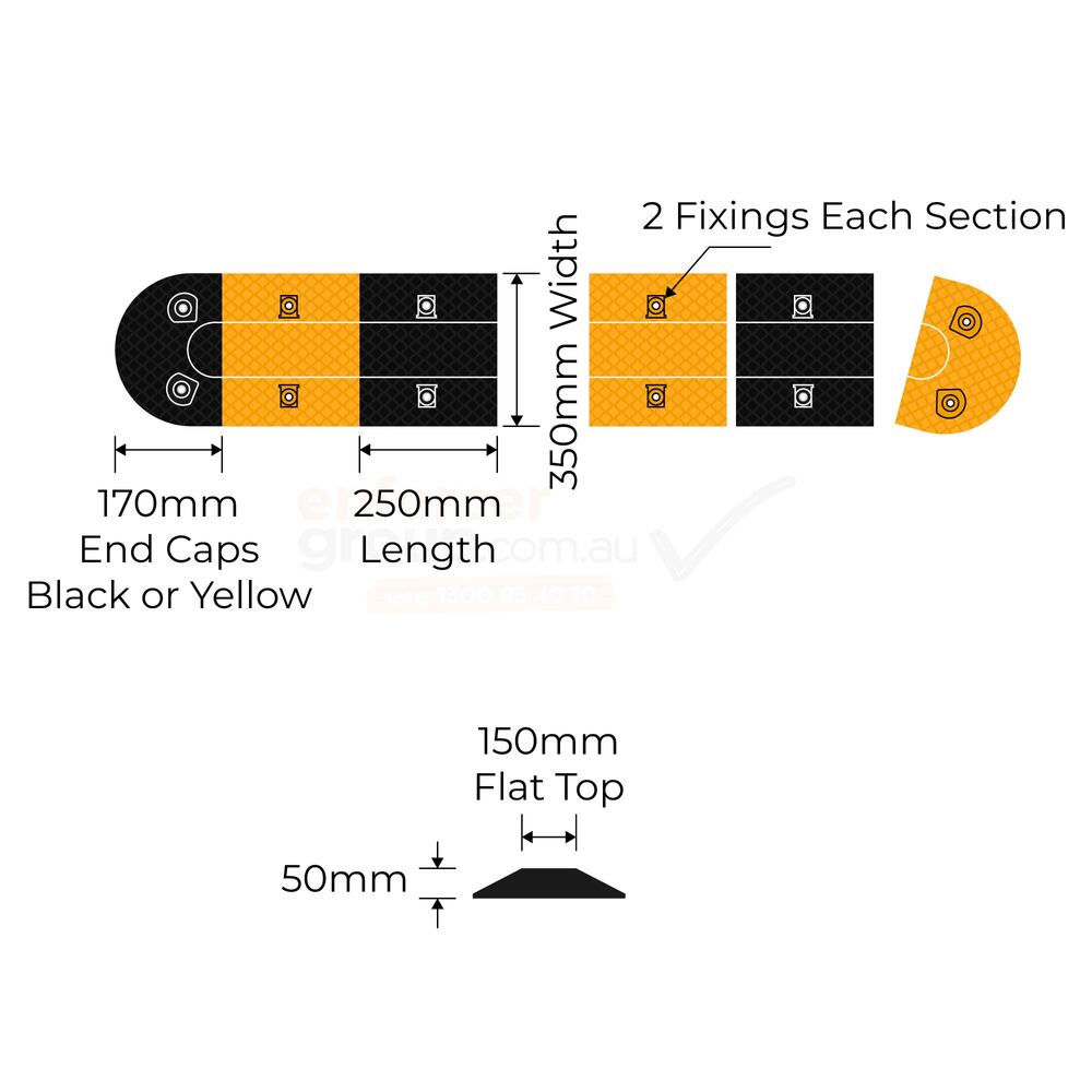 Speed Hump Poly Plastic Compliance